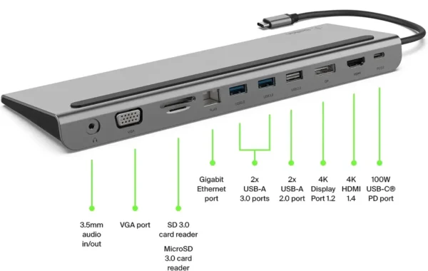 داک و نگهدارنده لپ تاپ USB-C برند یوگرین مدل Multiport Dock